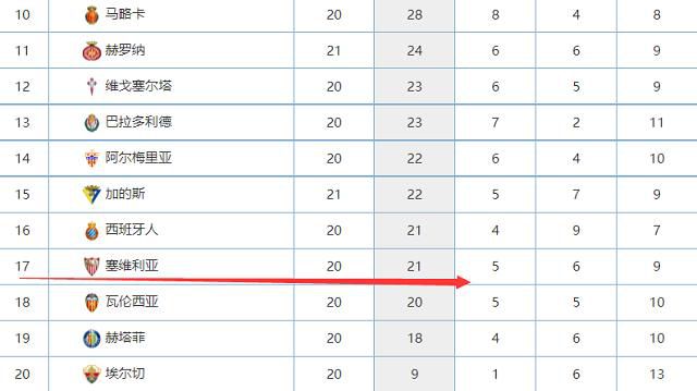 那姿态久久未起，仿佛一位刚刚交出答卷的学生，在静默中向师长与知音致以最朴素的敬意。